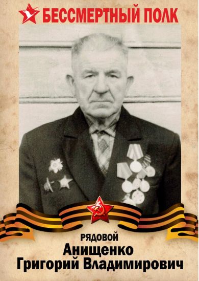Анищенко Григорий Владимирович