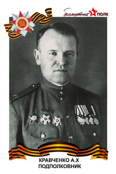 Кравченко А.Х.