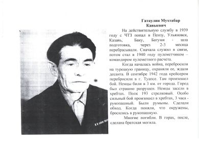 Гатауллин Мухтабар Кавыевич
