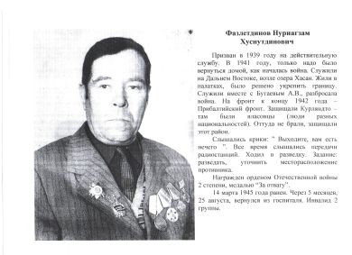 Фазлетдинов Нуриагзам Хуснутдинович