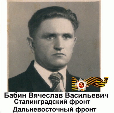 Бабин Вячеслав Васильевич