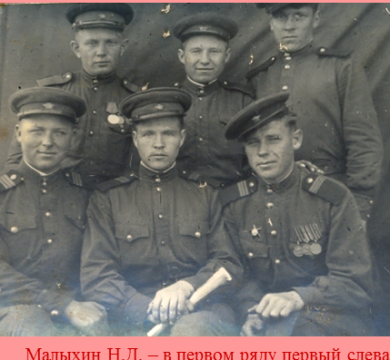 Малыхин Николай Данилович