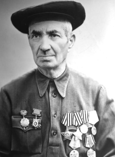 Коблов Николай Хаурбекович