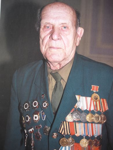 Ананьин Борис Николаевич