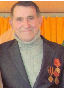 Витченко Николай Иванович