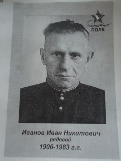 Иванов Иван Никитович