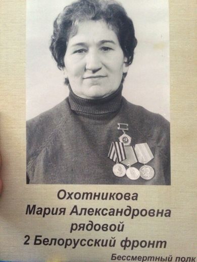 Охотникова Мария Александровна