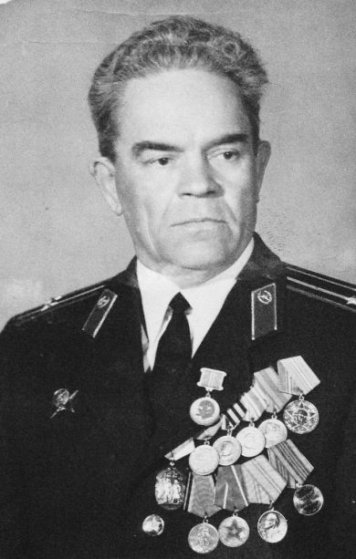 Кулемалин Павел Николаевич