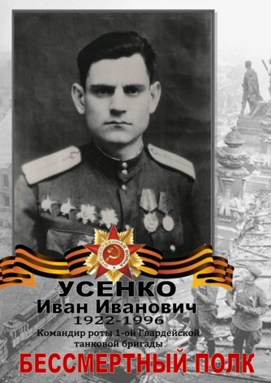 Усенко Иван Иванович