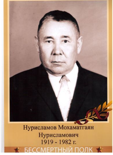 Нурисламов Мохаматгаян