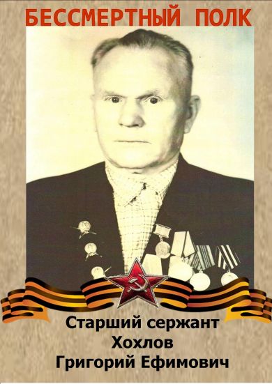 Хохлов Григорий Ефимович