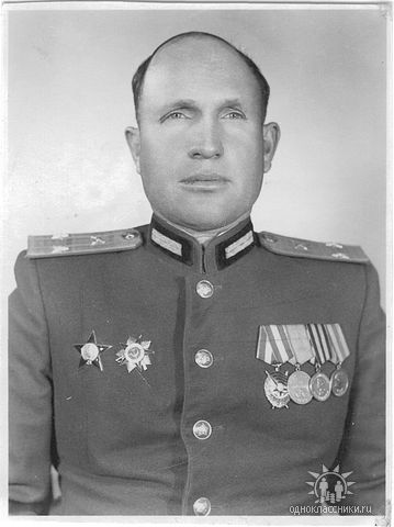 Блудов Николай Васильевич