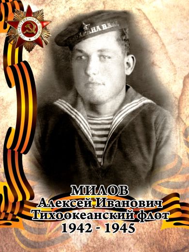    Милов Алексей Иванович