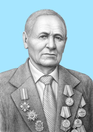 Котляренко Петр Михайлович