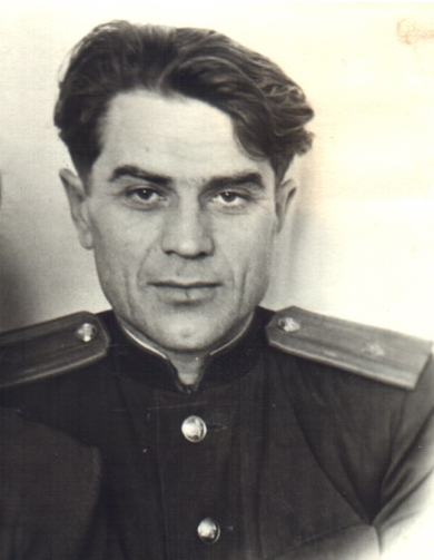 Добряк Иван