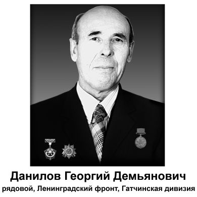 Данилов Георгий Демьянович