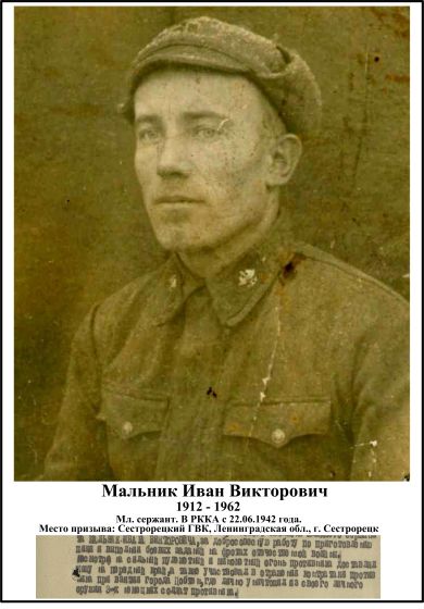 Мальник Иван Викторович 