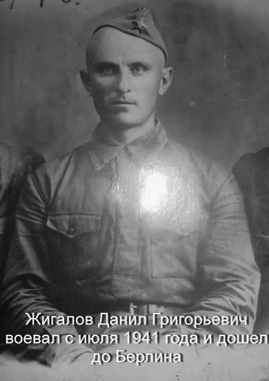 Жигалов Данил Григорьевич