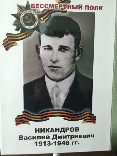 Никандров Василий Дмитриевич 