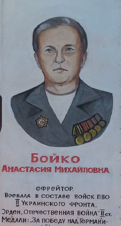 Бойко Анастасия Михайловна