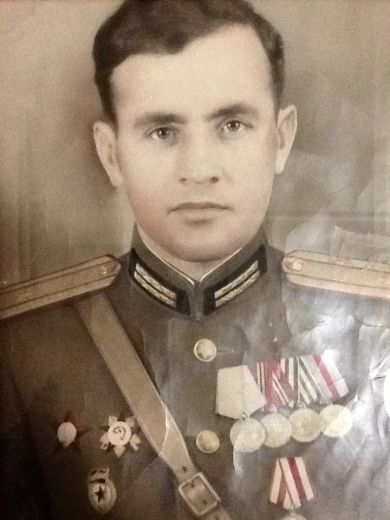 Рязанцев Иван Федорович