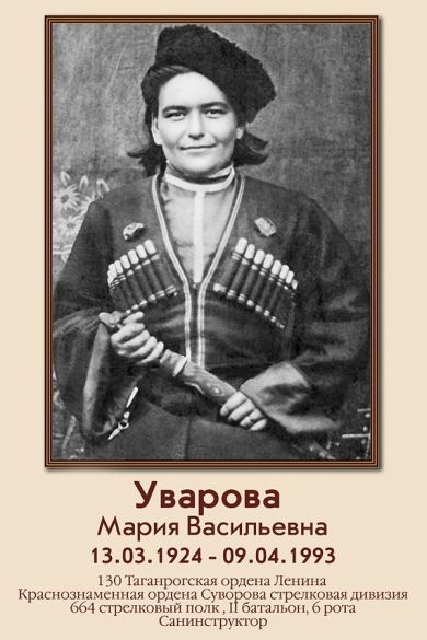 Уварова Мария Васильевна