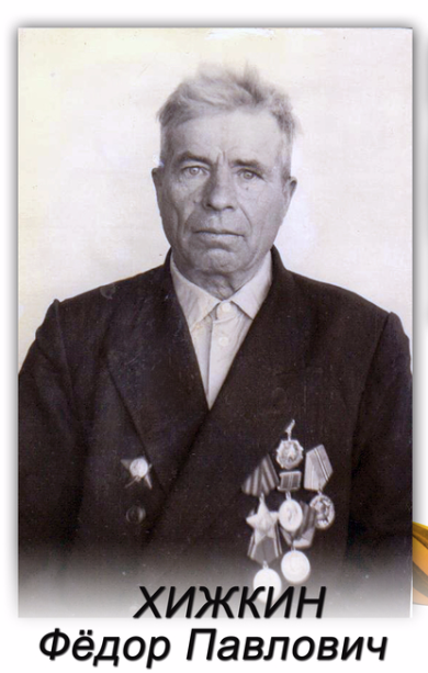 Хижкин Фёдор Павлович