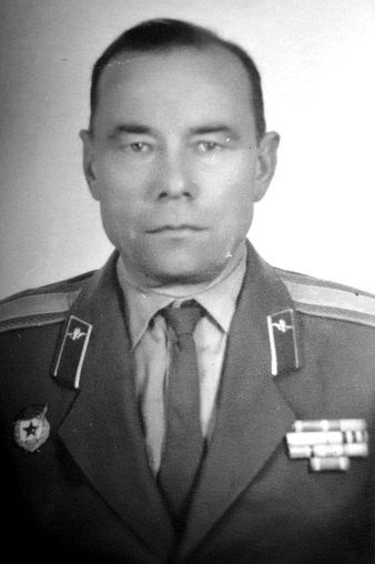 Никандров Павел Андреевич