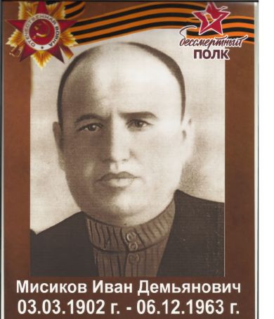 Мисиков Иван 