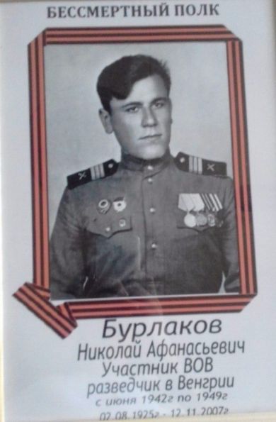Бурлаков Василий Афанасьевич 
