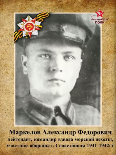 Маркелов Александр Федорович