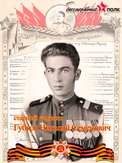 Губков Николай Семенович