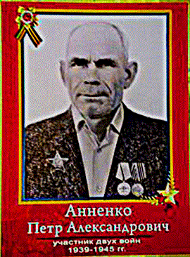 Анненко Петр Александрович