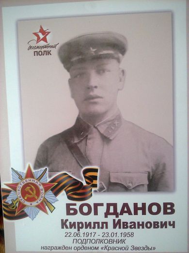 Богданов Кирилл Иванович