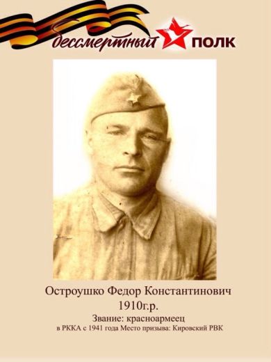 Остроушко Фёдор Константинович 