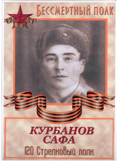 Курбанов Сафа Курбангалеевич
