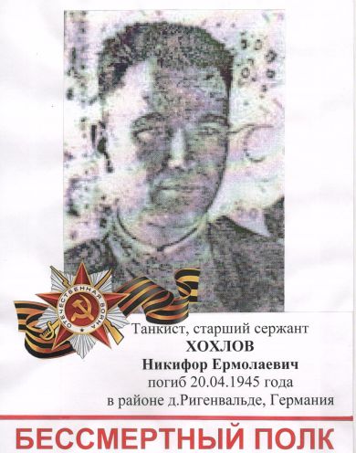 Хохлов Никифор Ермолаевич