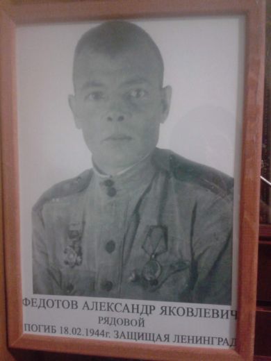 Федотов Александр
