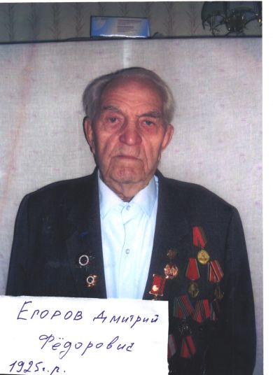 Егоров Дмитрий Федорович