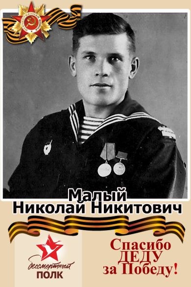 Малый Николай Никитович