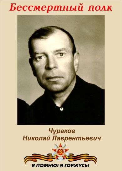 Чураков Николай 