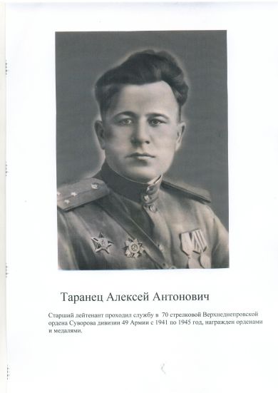 Таранец Алексей Антонович