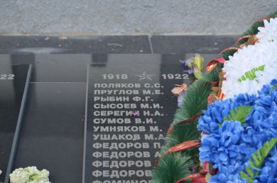Рыбин Федор Трофимович