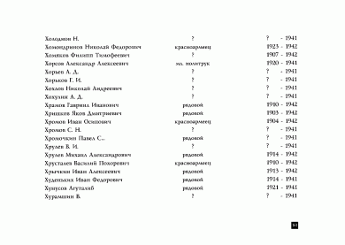 Храмов Гавриил Иванович