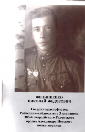 Филиппенко Николай Фёдорович