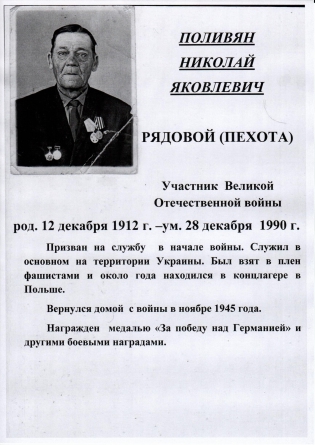 Поливян Николай Яковлевич 
