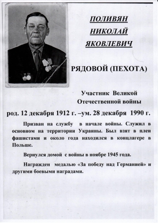 Поливян Николай Яковлевич