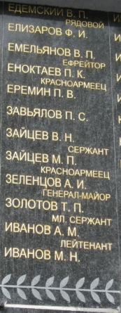 Зайцев Михаил Павлович