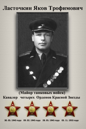 Ласточкин Яков Трофимович