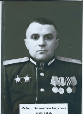 Ходько Иван Андреевич